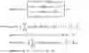 Fig. 09 - CONTENT ADAPTIVE DOMINANT MOTION COMPENSATED PREDICTION FOR NEXT GENERATION VIDEO CODING