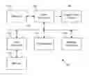 Fig. 01 - Method and apparatus for adaptively reducing artifacts in block-coded video
