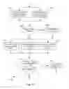 Fig. 08 - Method and apparatus for adaptively reducing artifacts in block-coded video