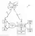 Fig. 01 - Data distribution amongst transponder carriers