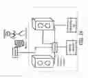 Fig. 04 - Systems, methods and computer-readable media for configuring receiver latency