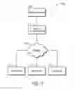 Fig. 02 - Transitioning between broadcast and unicast streams