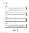 Fig. 04 - Transitioning between broadcast and unicast streams