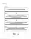 Fig. 05 - Transitioning between broadcast and unicast streams