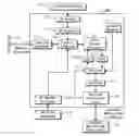 Fig. 01 - Network amplifer in an audio video distribution system