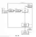 Fig. 07 - Network amplifer in an audio video distribution system