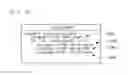 Fig. 22 - Method and device for playing content