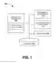 Fig. 02 - NOTIFICATION COMMUNICATION BETWEEN FRONT AND REAR ENTERTAINMENT SYSTEMS