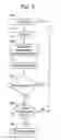 Fig. 03 - Method and apparatus for TV program recommendation based on a difference of instantaneous relevancy between the currently watched TV program and a particular TV program