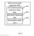 Fig. 06 - Computerized system and method for pushing information between devices