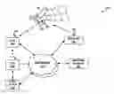 Fig. 01 - Methods and systems for recording and sharing digital video
