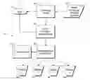 Fig. 01 - SYSTEM AND METHOD FOR AUTOMATED MEDIA CONTENT PRODUCTION AND DISTRIBUTION