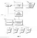 Fig. 02 - SYSTEM AND METHOD FOR AUTOMATED MEDIA CONTENT PRODUCTION AND DISTRIBUTION