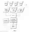 Fig. 04 - SYSTEM AND METHOD FOR AUTOMATED MEDIA CONTENT PRODUCTION AND DISTRIBUTION