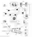 Fig. 02 - Apparatus and method for tagging media content and managing marketing