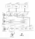 Fig. 03 - Apparatus and method for tagging media content and managing marketing