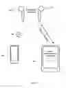 Fig. 08 - Wireless audio output devices