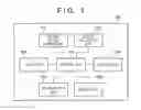 Fig. 02 - Control apparatus, measurement system, control method, and storage medium