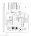 Fig. 02 - Wireless Control Device and Methods Thereof