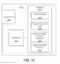 Fig. 07 - Localization using access point