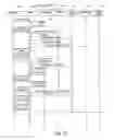Fig. 16 - Apparatus and systems for providing location-based services within a wireless network
