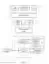 Fig. 02 - User Text Content Correlation with Location