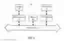 Fig. 04 - Systems and methods to determine a location of a mobile device