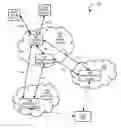 Fig. 01 - METHOD, SYSTEM AND APPARATUS FOR EMERGENCY CALL HANDLING