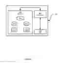 Fig. 03 - METHOD, SYSTEM AND APPARATUS FOR EMERGENCY CALL HANDLING