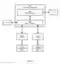 Fig. 04 - METHOD, SYSTEM AND APPARATUS FOR EMERGENCY CALL HANDLING