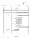 Fig. 07 - METHOD, SYSTEM AND APPARATUS FOR EMERGENCY CALL HANDLING