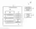 Fig. 01 - Subscription management