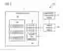 Fig. 02 - Subscription management
