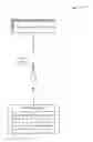 Fig. 01 - Electronic subscriber identity module selection