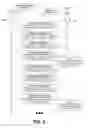 Fig. 10 - Infrastructure coordinated media access control address assignment
