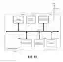 Fig. 12 - Infrastructure coordinated media access control address assignment