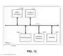 Fig. 14 - Infrastructure coordinated media access control address assignment