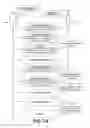 Fig. 08 - Wireless association table denial of service prevention