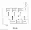 Fig. 13 - Infrastructure coordinated media access control address assignment