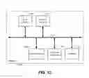 Fig. 14 - Infrastructure coordinated media access control address assignment