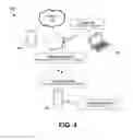 Fig. 05 - Infrastructure coordinated media access control address assignment