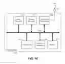Fig. 12 - Infrastructure coordinated media access control address assignment