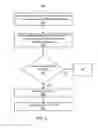 Fig. 06 - Network re-convergence point
