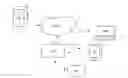 Fig. 01 - Communication device having an identifier