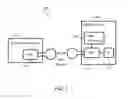 Fig. 02 - Relay device