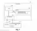 Fig. 07 - Controlling application access to applications and resources via graphical representation and manipulation