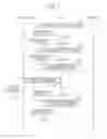 Fig. 07 - COMMUNICATION APPARATUS, COMMUNICATION METHOD, AND PROGRAM