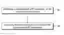 Fig. 01 - Listen-Before-Talk for Multi-Carrier Operation in Unlicensed Spectrum