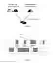 Fig. 05 - Listen-Before-Talk for Multi-Carrier Operation in Unlicensed Spectrum