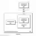 Fig. 09 - Listen-Before-Talk for Multi-Carrier Operation in Unlicensed Spectrum